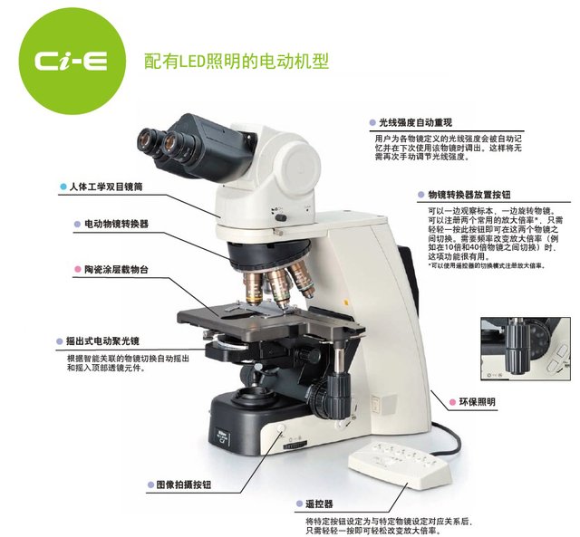 ECLIPSENi系列尼康正置显微镜