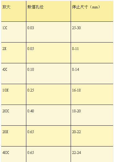 188金宝搏实名认证
|暗场188金宝搏实名认证
的照明