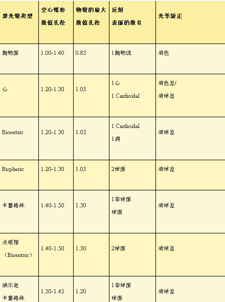 188金宝搏实名认证
|暗场188金宝搏实名认证
的照明