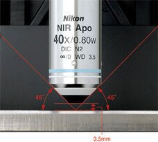 Eclipse FN1电生理显微镜-5