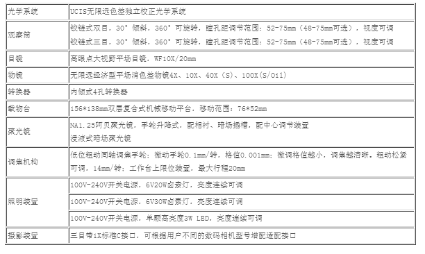 UD200i暗场显微镜