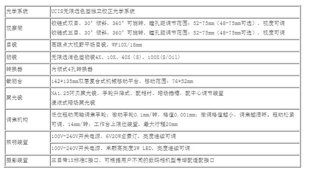 UD100i暗场显微镜