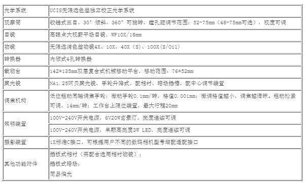 UB203I三目生物显微镜