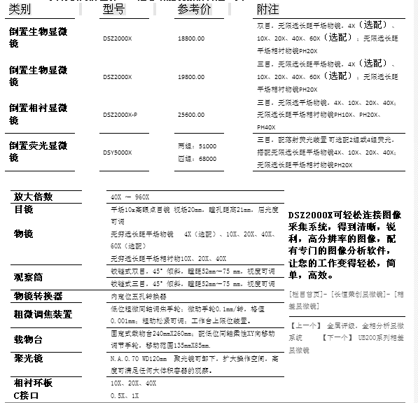 DSZ2000倒置显微镜